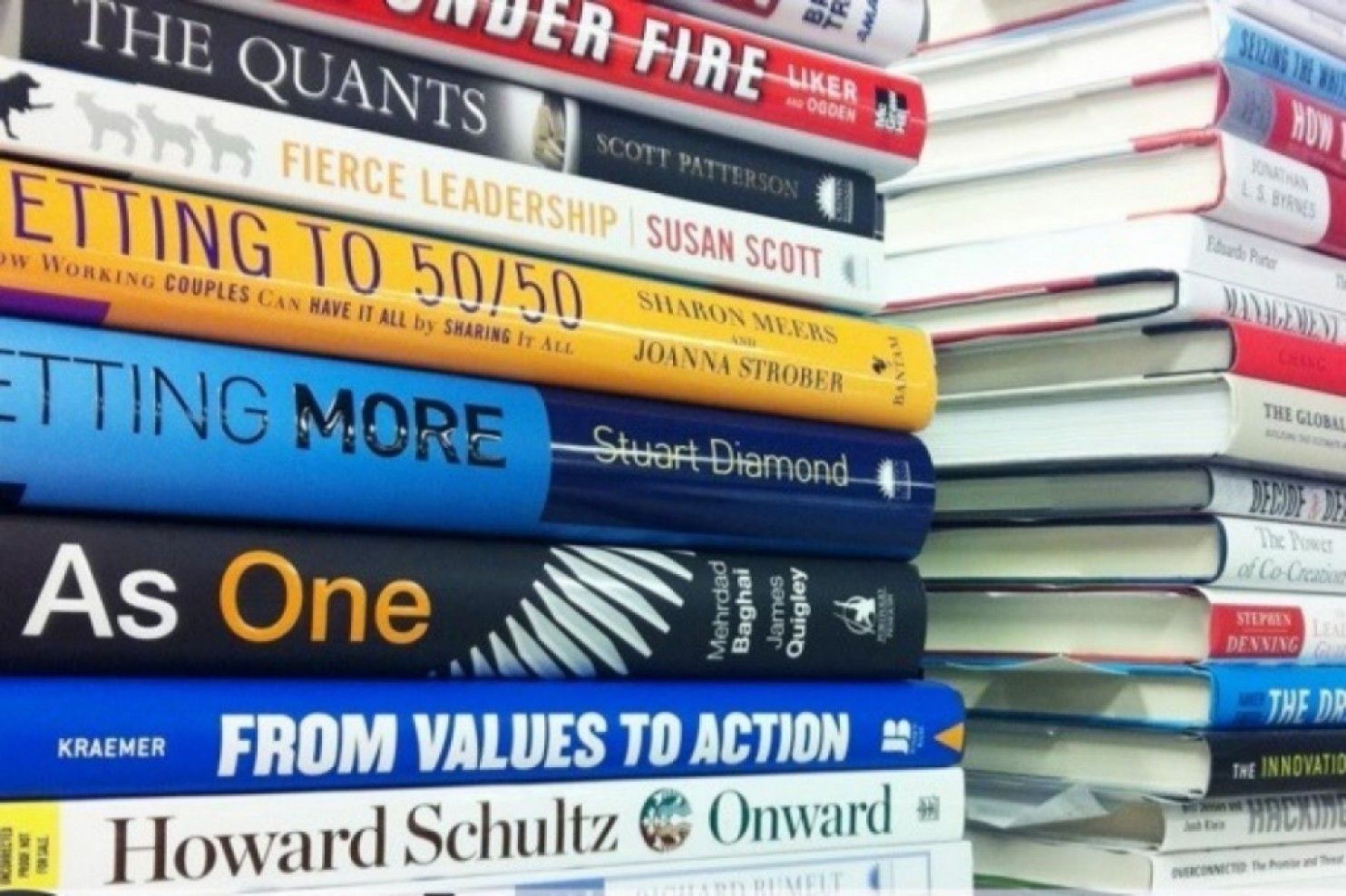 5 books that can help Product managers